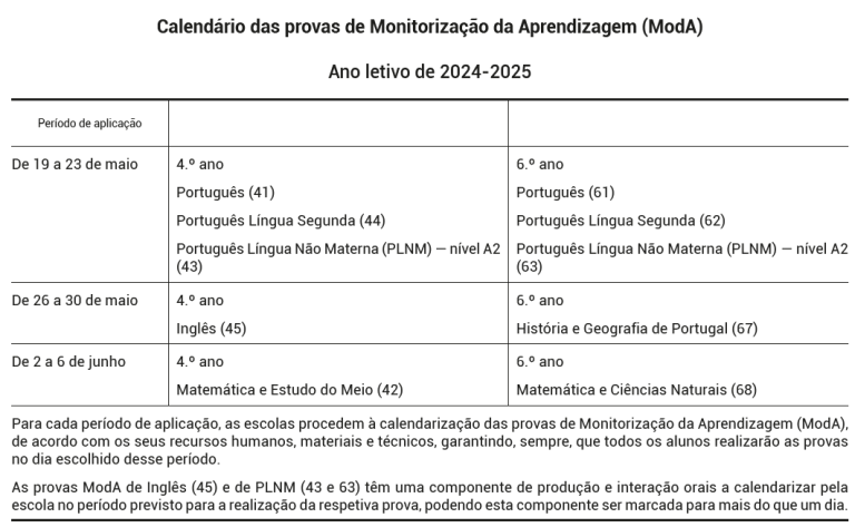 Captura de ecra 2025 06 13 185429