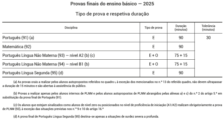 Captura de ecra 2025 06 13 192626