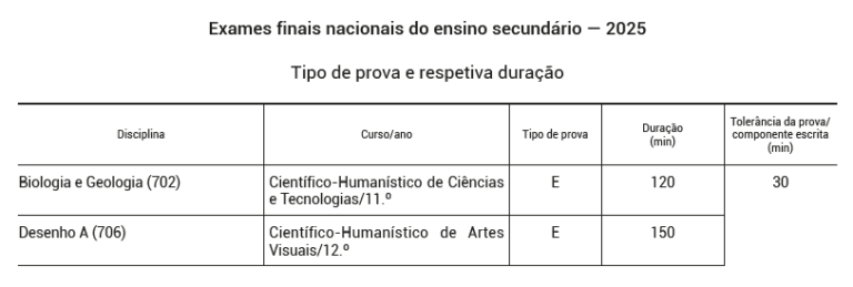 Captura de ecra 2025 06 13 193607