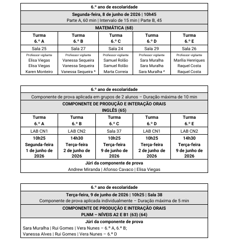 Avaliação externa e provas de equivalência à frequência 137 064850