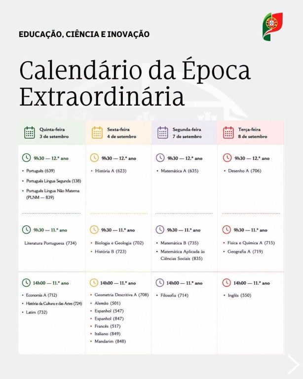 Avaliação externa e provas de equivalência à frequência 133 Calendario Epoca Extraordinaria 2026
