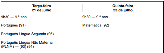 Avaliação externa e provas de equivalência à frequência 149 Captura de ecra 2026 07 04 235737
