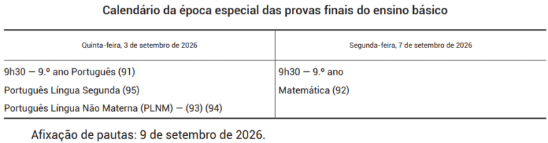 Avaliação externa e provas de equivalência à frequência 156 Captura de ecra 2026 07 30 190737