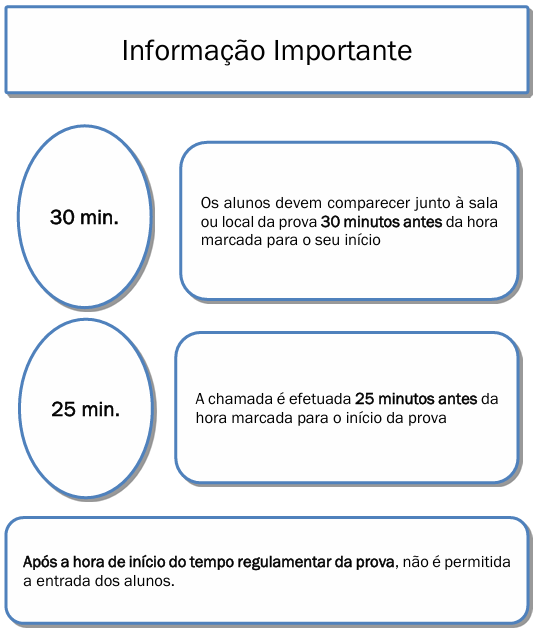 Informação essencial aos Alunos e Famílias 2026 38 224327