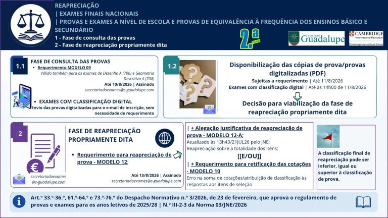 Avaliação externa e provas de equivalência à frequência 131 INFOGR REAPR PEXAMES 2F