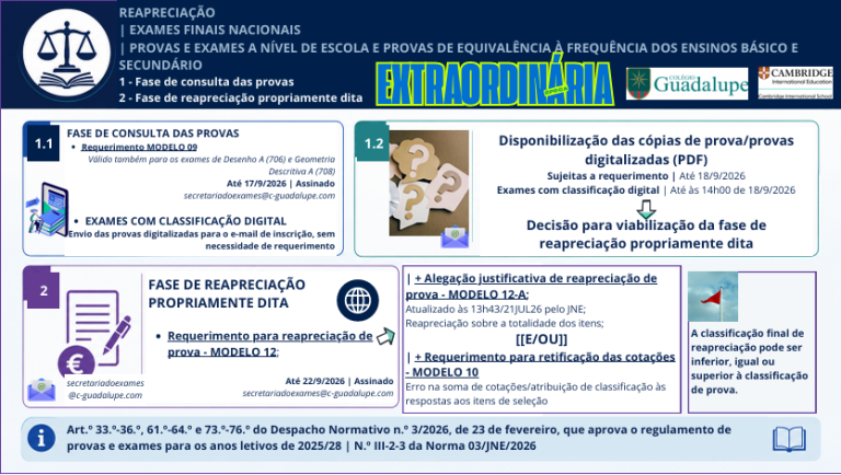 Informação essencial aos Alunos e Famílias 2026 53 Screenshot 2026 09 14 170539
